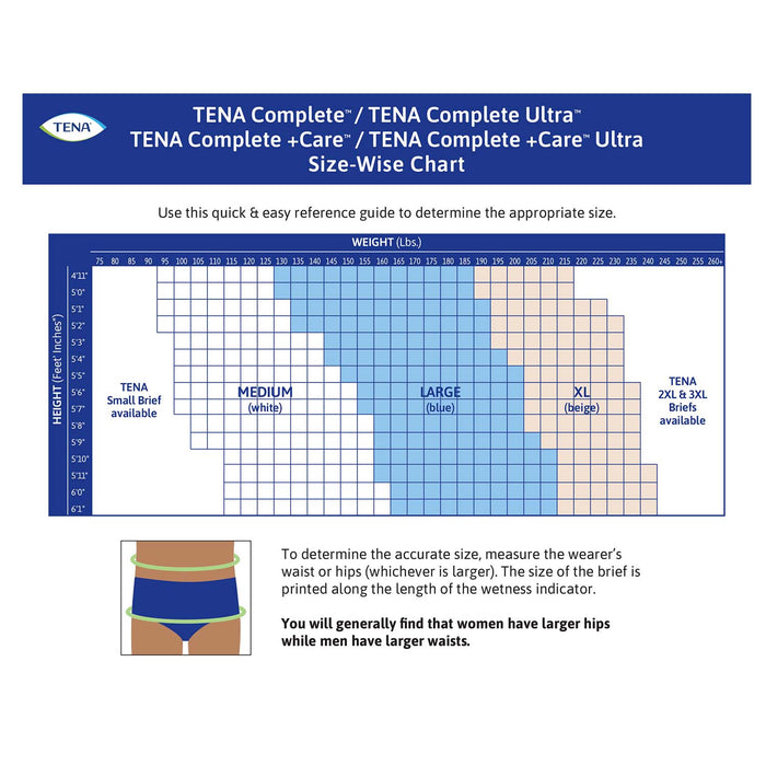 TENA Complete +Care Ultra Incontinence Brief 32"- 44", Moderate Absorbency, Unisex, Medium