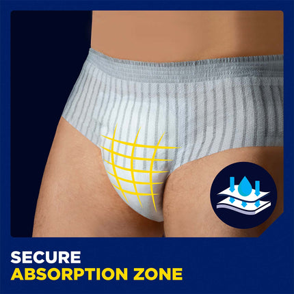 TENA MEN Protective Incontinence Underwear Super Plus Absorbency, Heavy Absorbency, Small/Medium