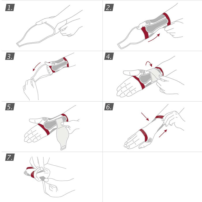Actimove Professional ManuMotion Wrist Support