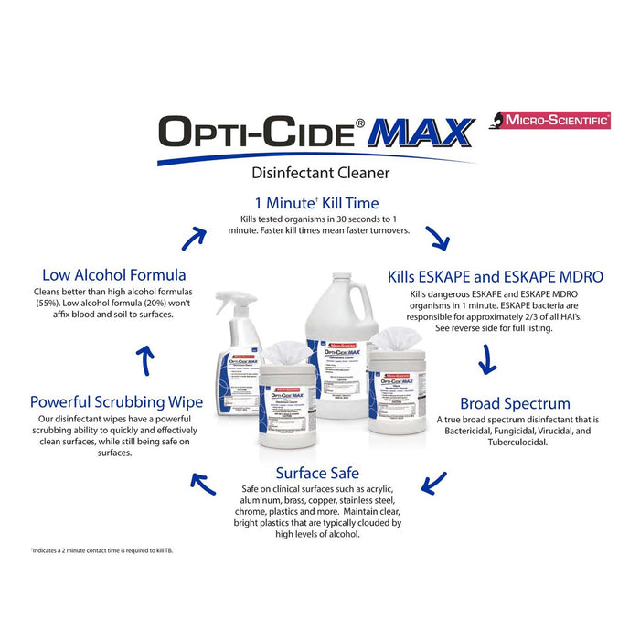 Opti-Cide Max XL Surface Disinfectant Cleaner, Premoistened Alcohol Based, Manual Pull Wipe, 60 Wipes (Case of 12)