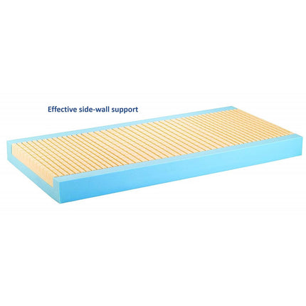 Invacare Softform Premier Hospital Bed Mattress - HV Supply