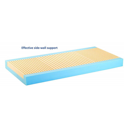 Invacare Softform Premier Bariatric Mattress, 48" W, IPM1080B48 - HV Supply