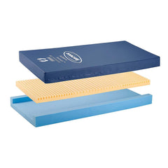 Invacare Softform Premier Mattress, 84" L, IPM1084 - HV Supply