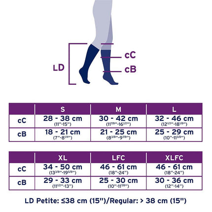 JOBST UltraSheer Compression Stockings, 20-30 mmHg, Knee High, Open Toe - HV Supply