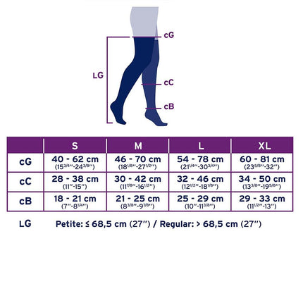 JOBST UltraSheer Compression Stockings, 30-40 mmHg, Thigh High, Silicone Lace Band, Closed Toe - HV Supply