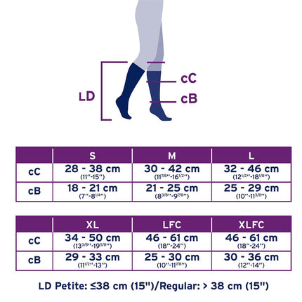 JOBST UltraSheer Compression Stockings, 15-20 mmHg, Knee High, Open Toe - HV Supply