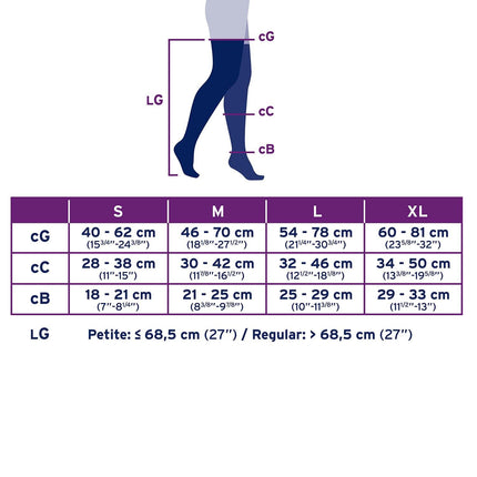 JOBST UltraSheer Compression Stockings, 15-20 mmHg, Thigh High, Sensitive Band, Closed Toe - HV Supply