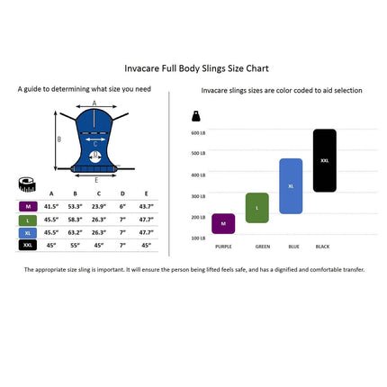 Invacare Reliant Full Body Sling with Commode Opening for Patient Lifts, Polyester Mesh Fabric, Blue - HV Supply
