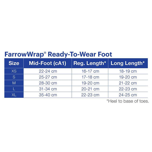 JOBST FarrowWrap Strong Compression Wraps, 30-40 mmHg, Footpiece, Tan - HV Supply