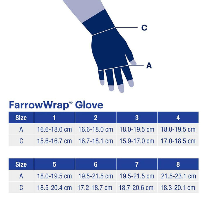 JOBST FarrowWrap Compression Wraps, 15-20 mmHg, Glove - HV Supply