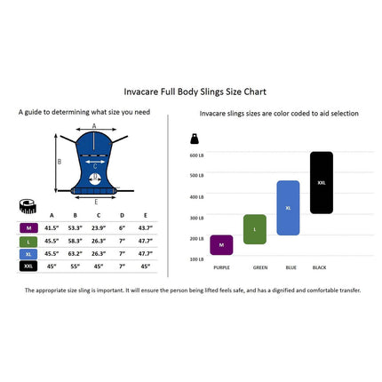 Invacare Reliant Full Body Sling with Commode Opening for Patient Lifts, Mesh Fabric, XX-Large, R141, Blue - HV Supply