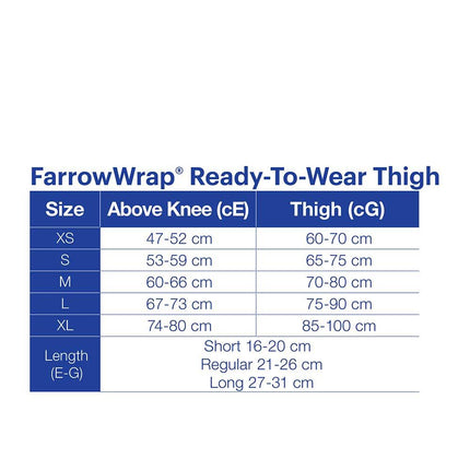 JOBST FarrowWrap Classic Compression Wraps, 30-40 mmHg, Thighpiece/ Kneepiece Combo, Tan - HV Supply