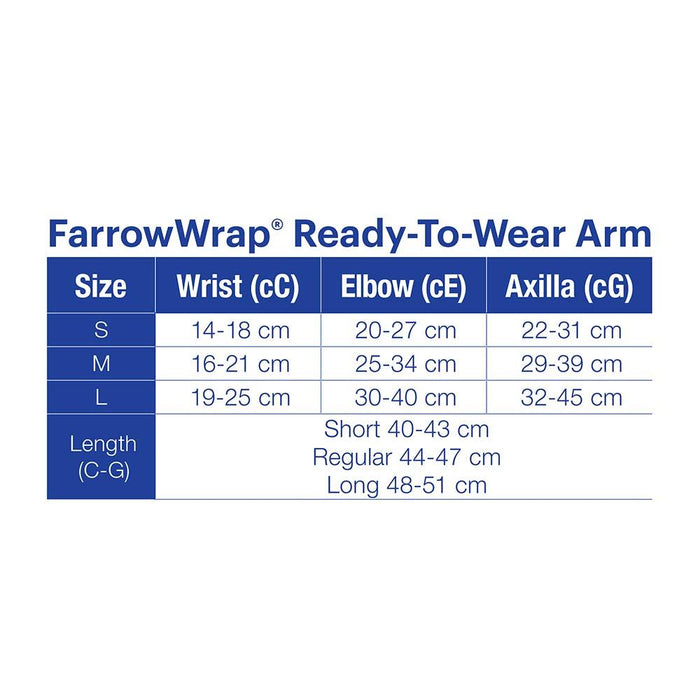 JOBST FarrowWrap Lite Compression Wraps, 20-30 mmHg, Armpiece - HV Supply