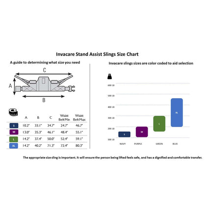Invacare Premier Stand Assist Sling for Patient Lifts, 450 lbs. Weight Capacity, Polyester Fabric, Grey - HV Supply