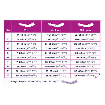 JOBST Bella Strong Compression Sleeves, 30-40 mmHg, Armsleeve - HV Supply