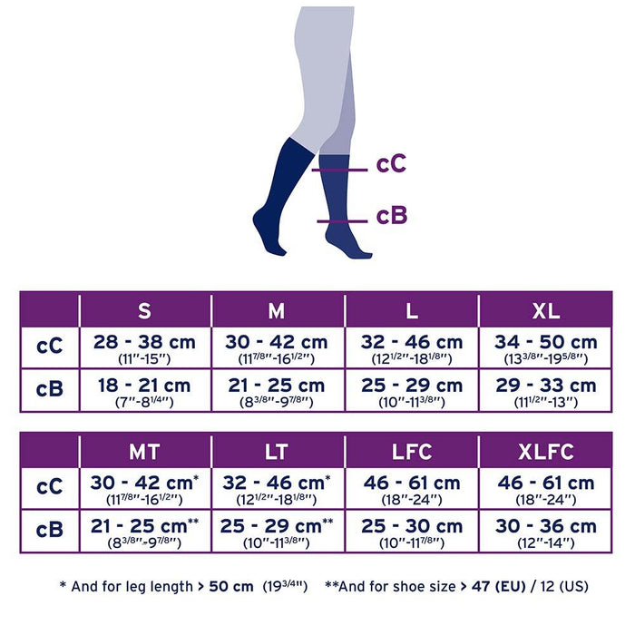 JOBST forMen Casual Compression Socks, 20-30 mmHg, Knee High, Closed Toe - HV Supply