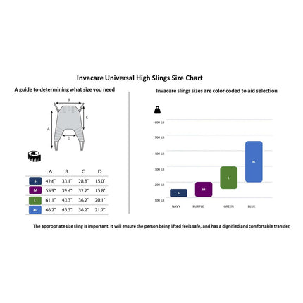 Invacare Premier Full Body Universal High Sling for Patient Lifts, 500 - 550 lbs. Weight Capacity, Spacer Fabric, Grey - HV Supply