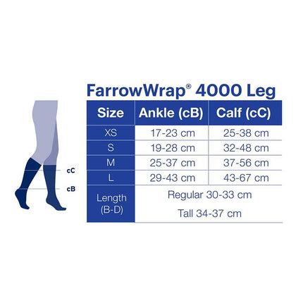 JOBST FarrowWrap 4000 Compression Wraps, 30-40 mmHg, Legpiece - HV Supply