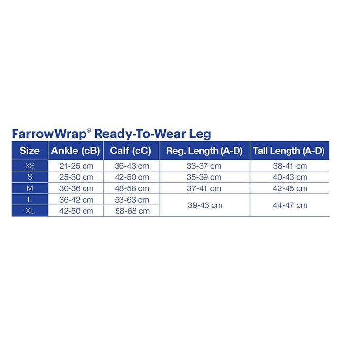 JOBST FarrowWrap Classic Compression Wraps, 30-40 mmHg, Legpiece, Tan - HV Supply