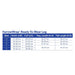 JOBST FarrowWrap Lite Compression Wraps, 20-30 mmHg, Legpiece, Tan - HV Supply