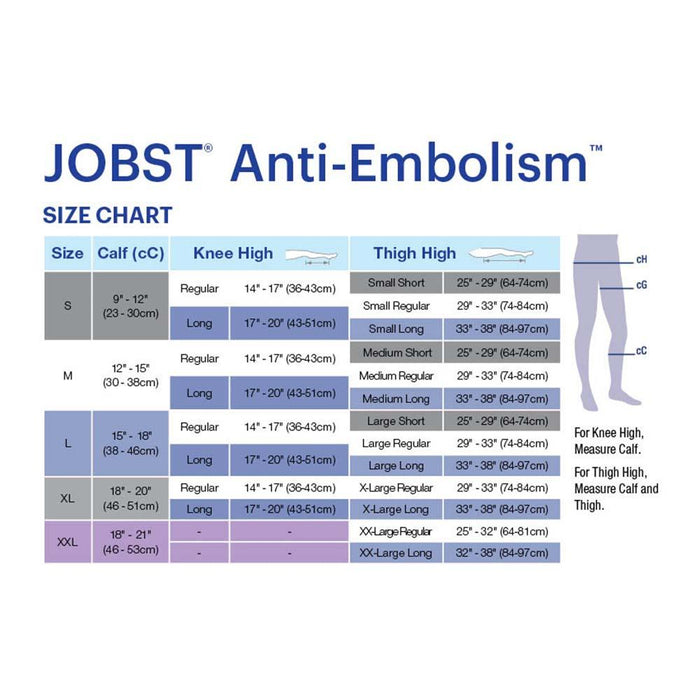 JOBST Anti-Embolism Compression Stockings, 18 mmHg, Thigh High, Closed Toe, White - HV Supply