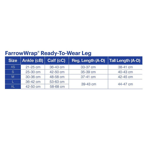 JOBST FarrowWrap Strong Compression Wraps, 30-40 mmHg, Legpiece, Tan - HV Supply