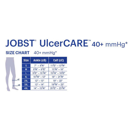 JOBST UlcerCARE 2-Part Compression System Liners, 40+ mmHg, Knee High, Open Toe, White - HV Supply