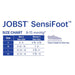 JOBST SensiFoot Diabetic Compression Socks, 8-15 mmHg, Crew, Closed Toe - HV Supply
