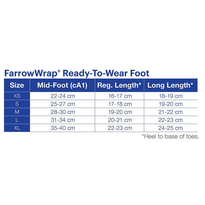 JOBST FarrowWrap Classic Compression Wraps, 30-40 mmHg, Footpiece, Tan - HV Supply