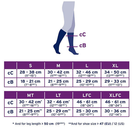 JOBST forMen Casual Compression Socks, 30-40 mmHg, Knee High, Closed Toe - HV Supply