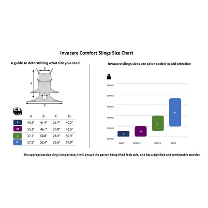 Invacare Premier Comfort Full Body Sling for Patient Lifts, 500 - 550 lbs. Weight Capacity, Spacer Fabric, Grey - HV Supply
