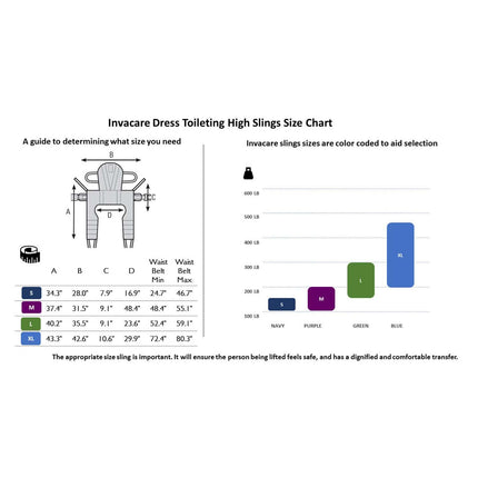 Invacare Premier Dress Toileting High Sling for Patient Lifts, Polyester Fabric, Grey - HV Supply
