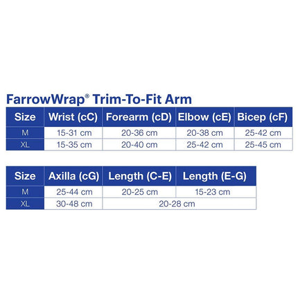 JOBST FarrowWrap Lite TTF Compression Wraps, 20-30 mmHg, Armpiece with 1 pair Arm Liners, Tan, Right - HV Supply