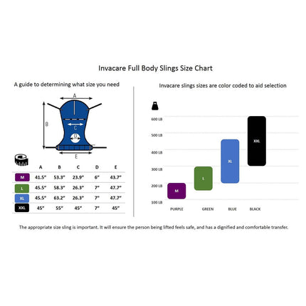 Invacare Reliant Full Body Sling for Patient Lifts, Mesh or Solid Polyester Fabric, Blue - HV Supply