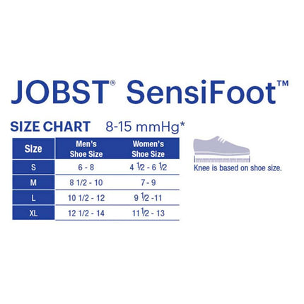 JOBST SensiFoot Diabetic Compression Socks, 8-15 mmHg, Mini-Crew, Closed Toe, White - HV Supply