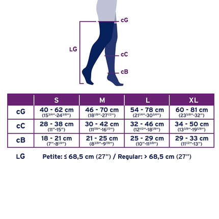 JOBST UltraSheer Compression Stockings, 20-30 mmHg, Thigh High, Silicone Lace Band, Closed Toe - HV Supply