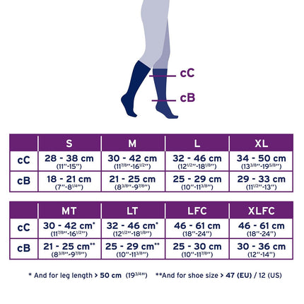 JOBST forMen Casual Compression Socks, 15-20 mmHg, Knee High, Closed Toe - HV Supply