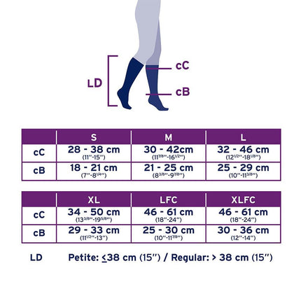 JOBST Opaque Compression Stockings, 30-40 mmHg, Knee High, Closed Toe - HV Supply