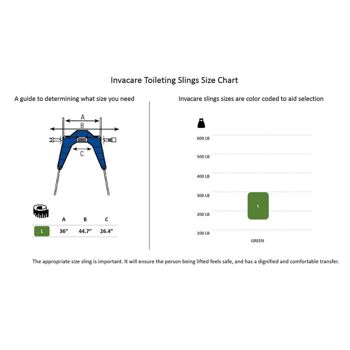 Invacare Reliant Toileting Sling for Patient Lifts, Solid Polyester Fa ...